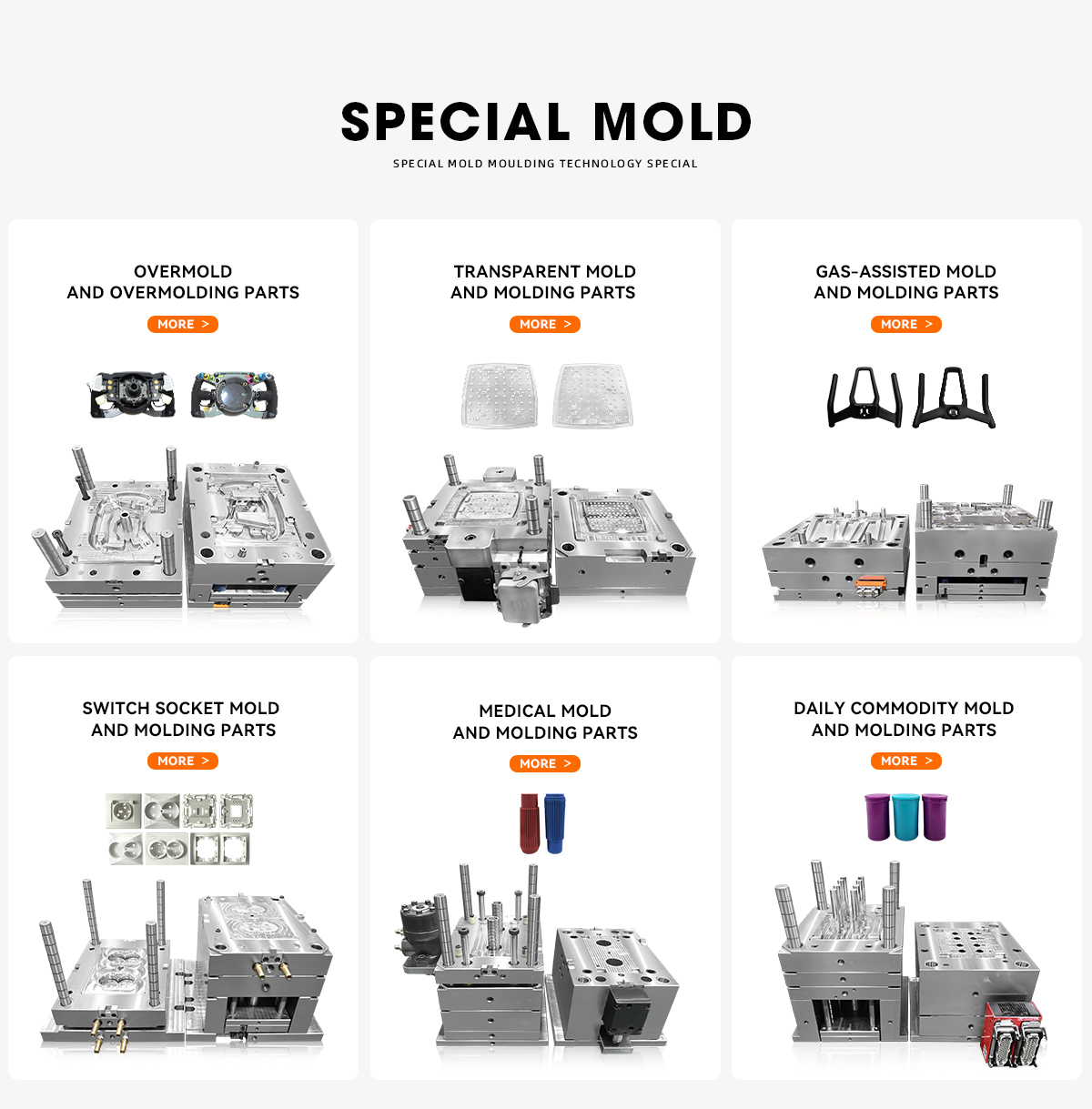 F&aacute;brica de moldes de inje&ccedil;&atilde;o
